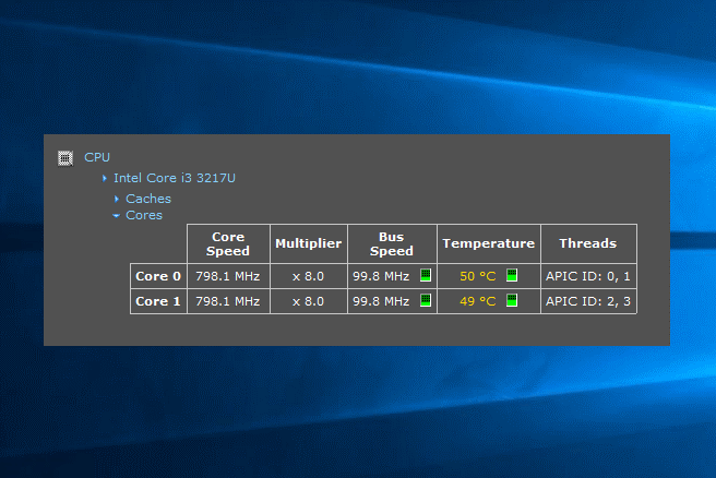 درجة حرارة وحدة المعالجة المركزية (CPU) في نظام التشغيل  Windows 10 وطرق التحقق منها