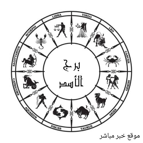 توقعات حظك اليوم الأربعاء جاكلين عقيقي برج الأسد 20/1/2021