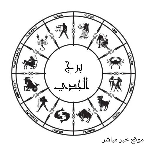 توقعات حظك اليوم الأربعاء جاكلين عقيقي برج الجدي 20/1/2021