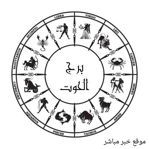 توقعات حظك اليوم الأربعاء جاكلين عقيقي برج الحوت 20/1/2021