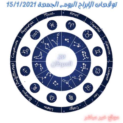 توقعات برجك السرطان مع جاكلين عقيقي اليوم الجمعة 15/1/2021