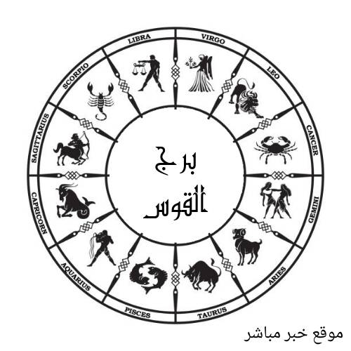 توقعات حظك اليوم الأربعاء جاكلين عقيقي برج القوس 20/1/2021